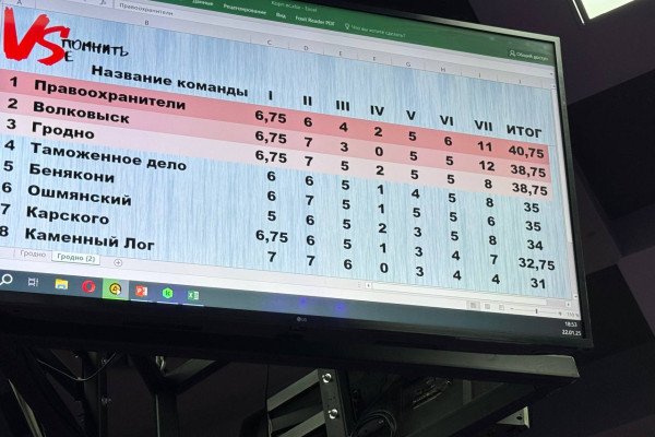 photo_5233554342261418115_y