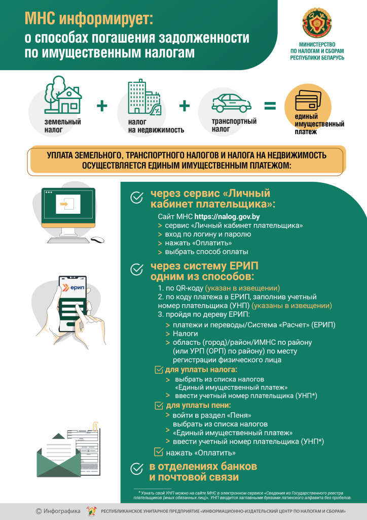 Инфографика Единый платеж ПЕНЯ после 15.11.