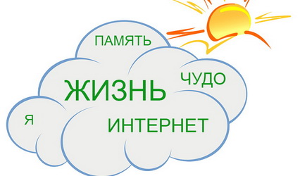 В ГрГУ имени Янки Купалы стартовал конкурс творческих работ преподавателей, студентов и школьников «Стихооблако ценностей»