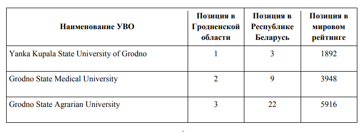 uni4